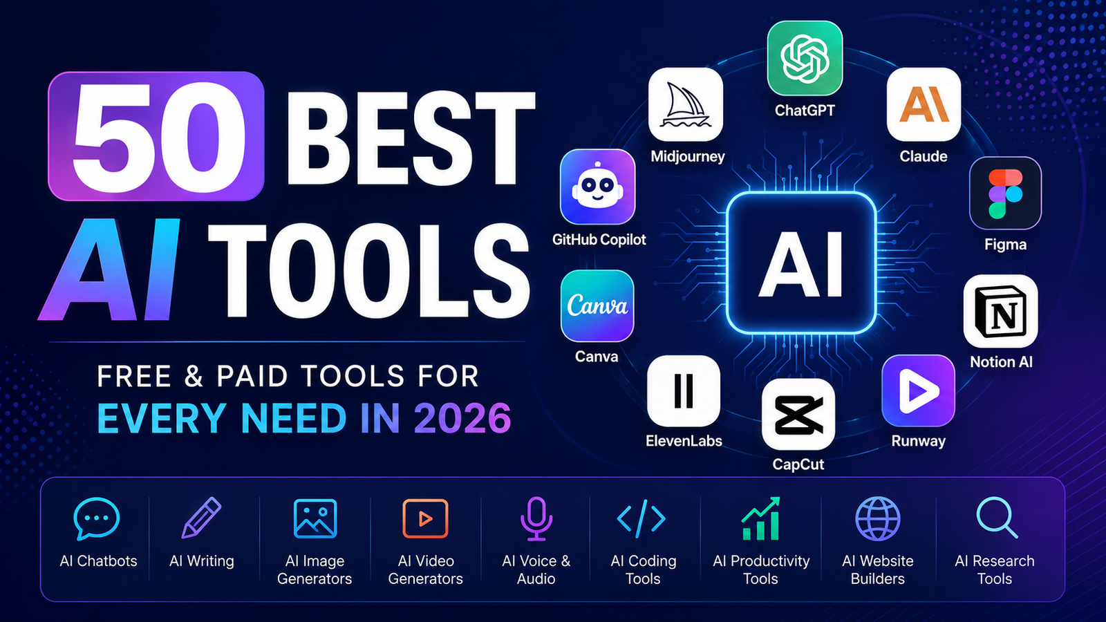Free AI Tools